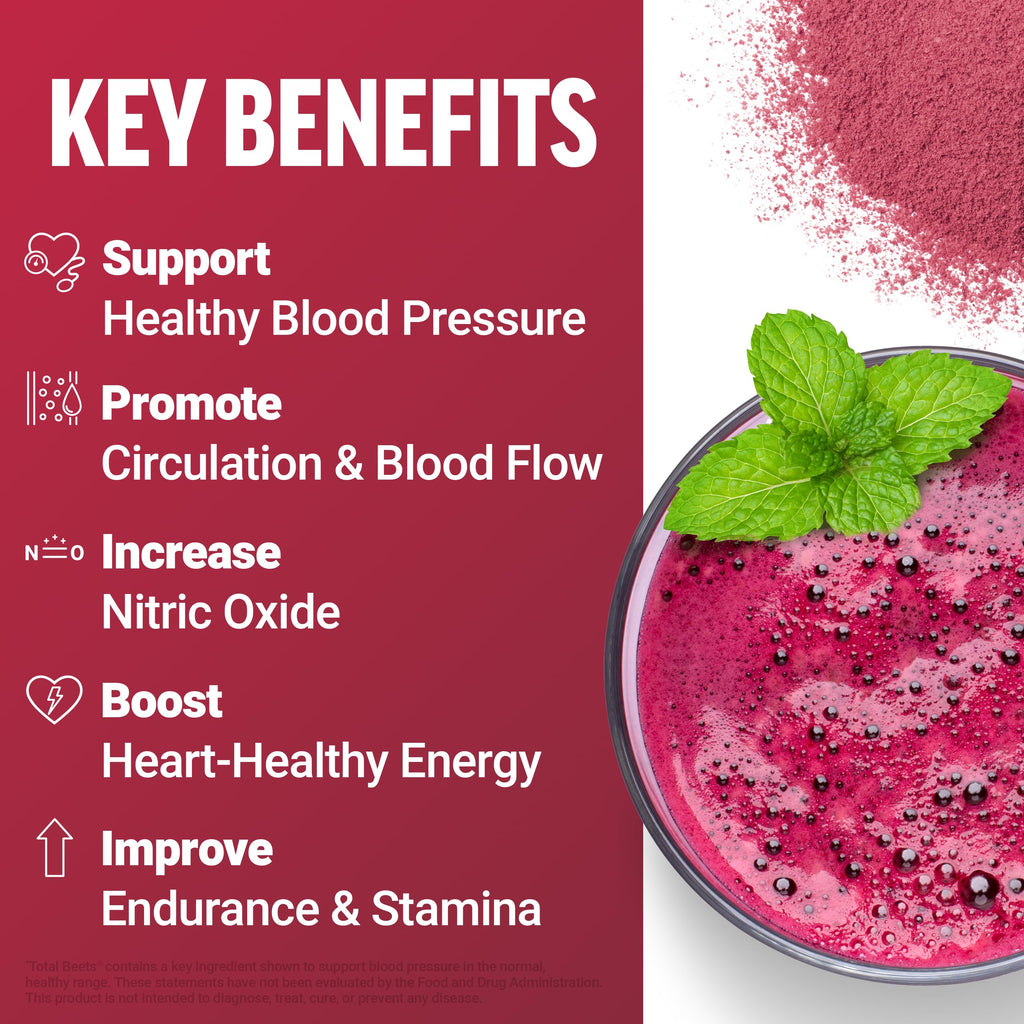 Force Factor Total Beets Superfood Beet Root Powder 2-Pack, Nitrates to Support Circulation, Blood Flow, Nitric Oxide, Energy, Endurance, Stamina