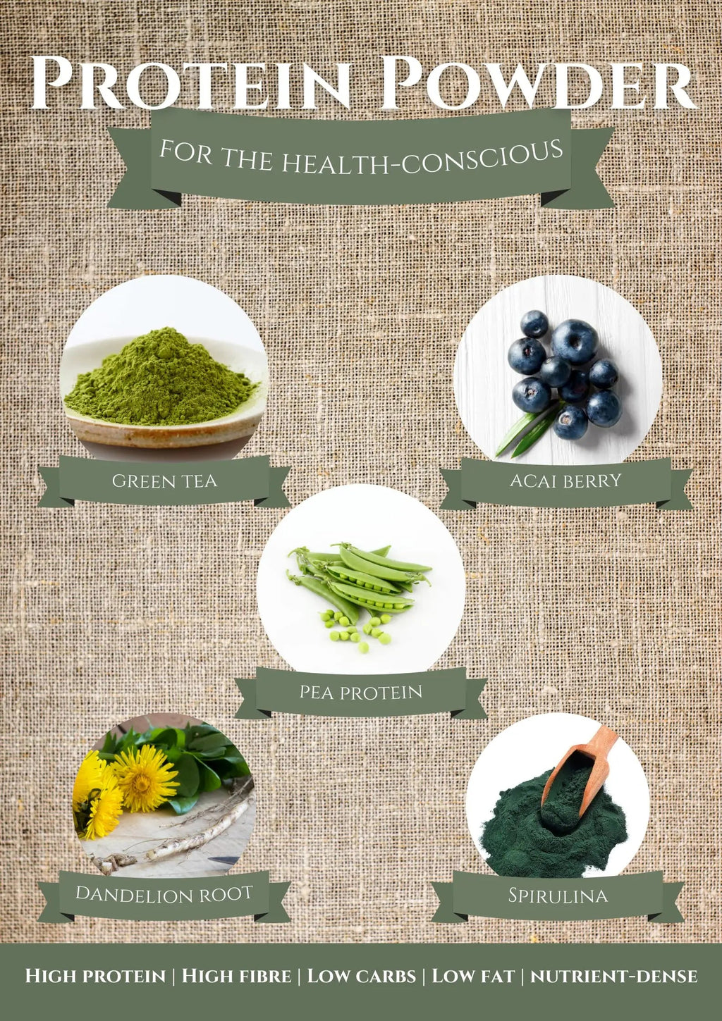 Complementary Supplements - BodyFuel Hypoallergenic Pea Protein Isolate Powder Plus Phytonutrients Complementary Supplements Au supplements