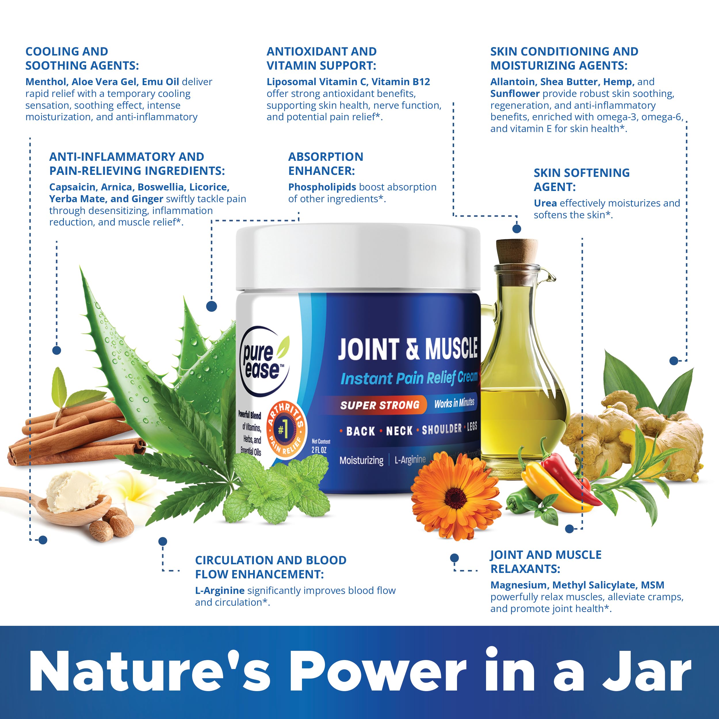Pure Ease Arthritis Pain Relief Cream for Back 3 in 1 Maximum Instant Relief 2 OZ - Fast-Acting Muscle Pain Cream Extra Strength Joint & Knee - Powerful Formula for Neck Shoulder & Lower Back Pure Ease Au supplements