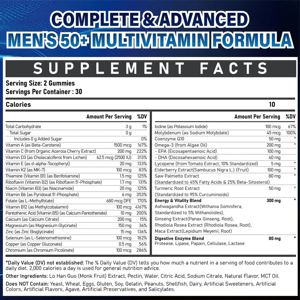Sugar Free Multivitamin Gummies for Men 50 Plus - Methylated Multivitamin with Omega-3, CoQ10, Elderberry & Turmeric Veyttisy Au supplements