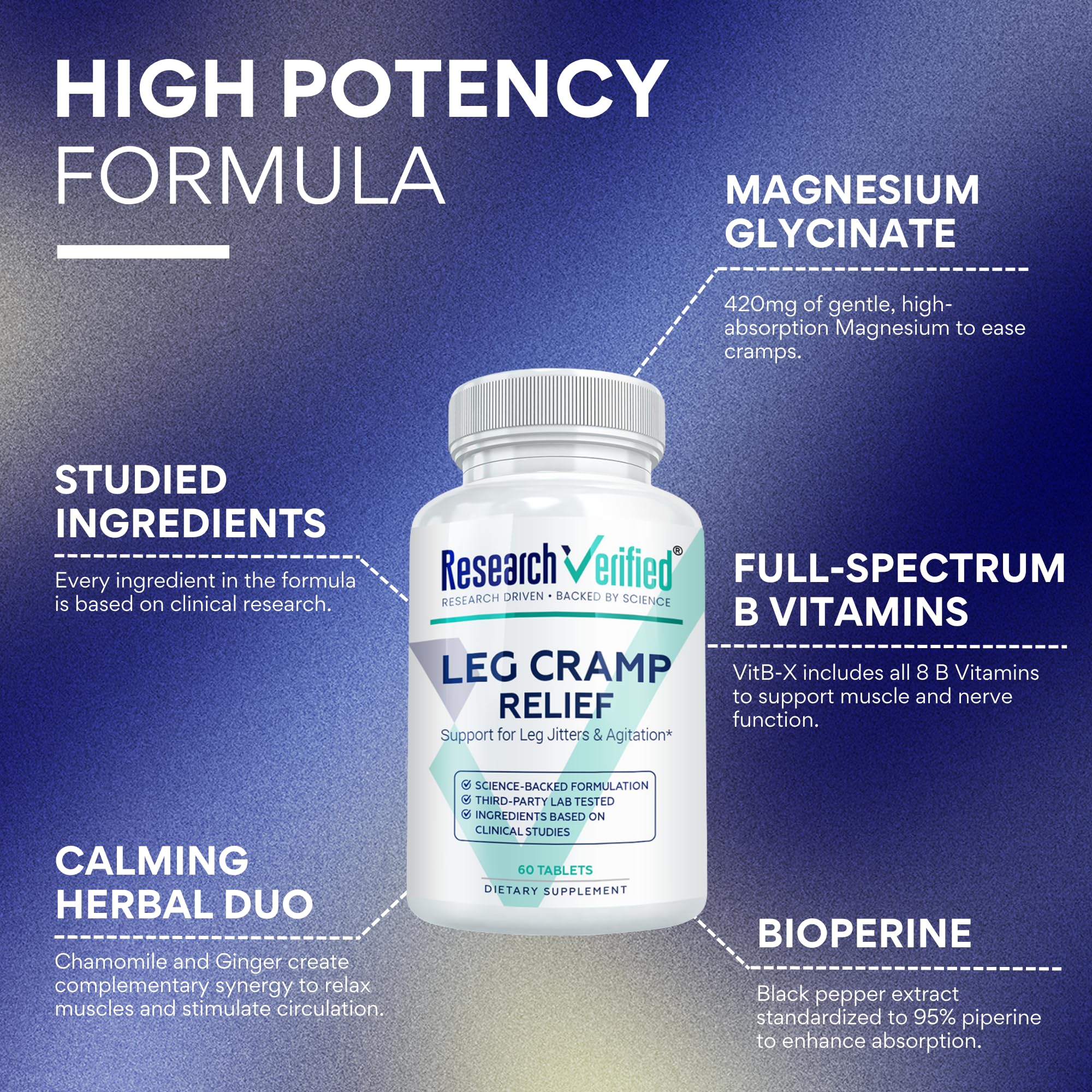 Research Verified Leg Cramps - Magnesium, B Vitamins, Ginger, Chamomile, BioPerine - Circulation Support - Vegan - 1 Month Supply Research Verified Au supplements