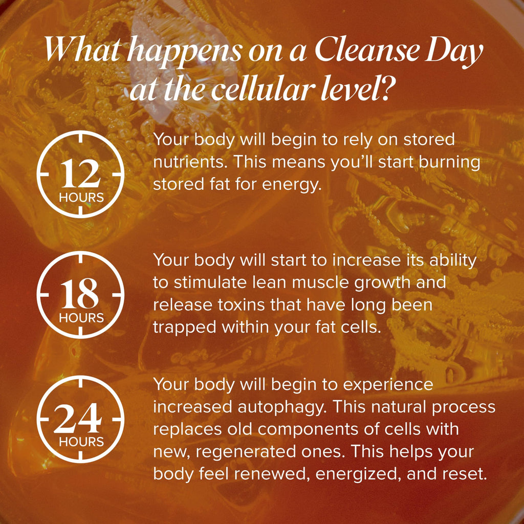 Isagenix Cleanse for Life - Powder Supplement for Cleanse Drink with No Laxatives or Diuretics - Support Metabolism with Vitamin B12 & Niacin
