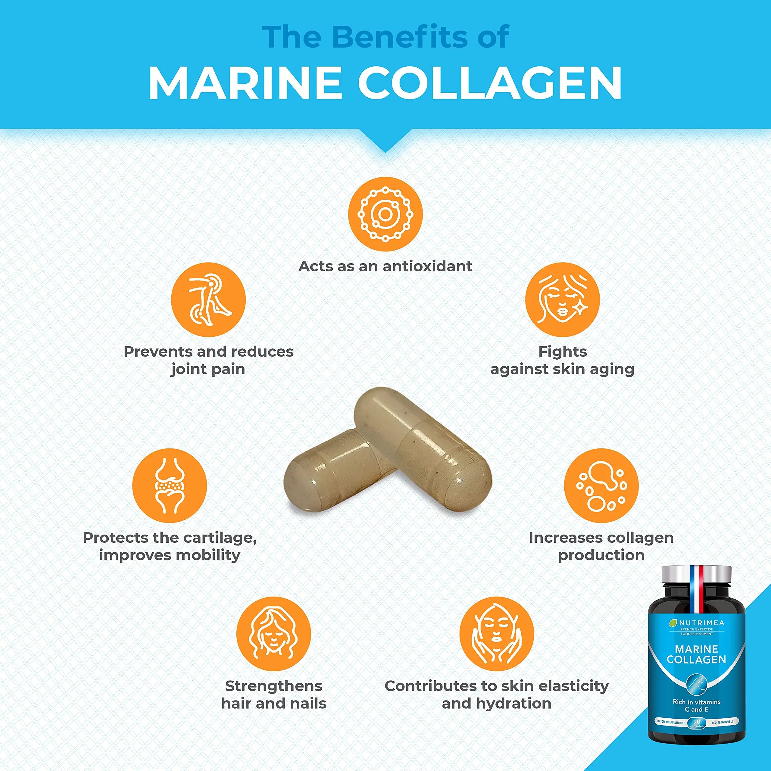 Pure Marine Collagen (900mg) - Enriched with Vitamins C and E – Patented Premium Type I & II Hydrolysed Collagen Plastimea Au supplements