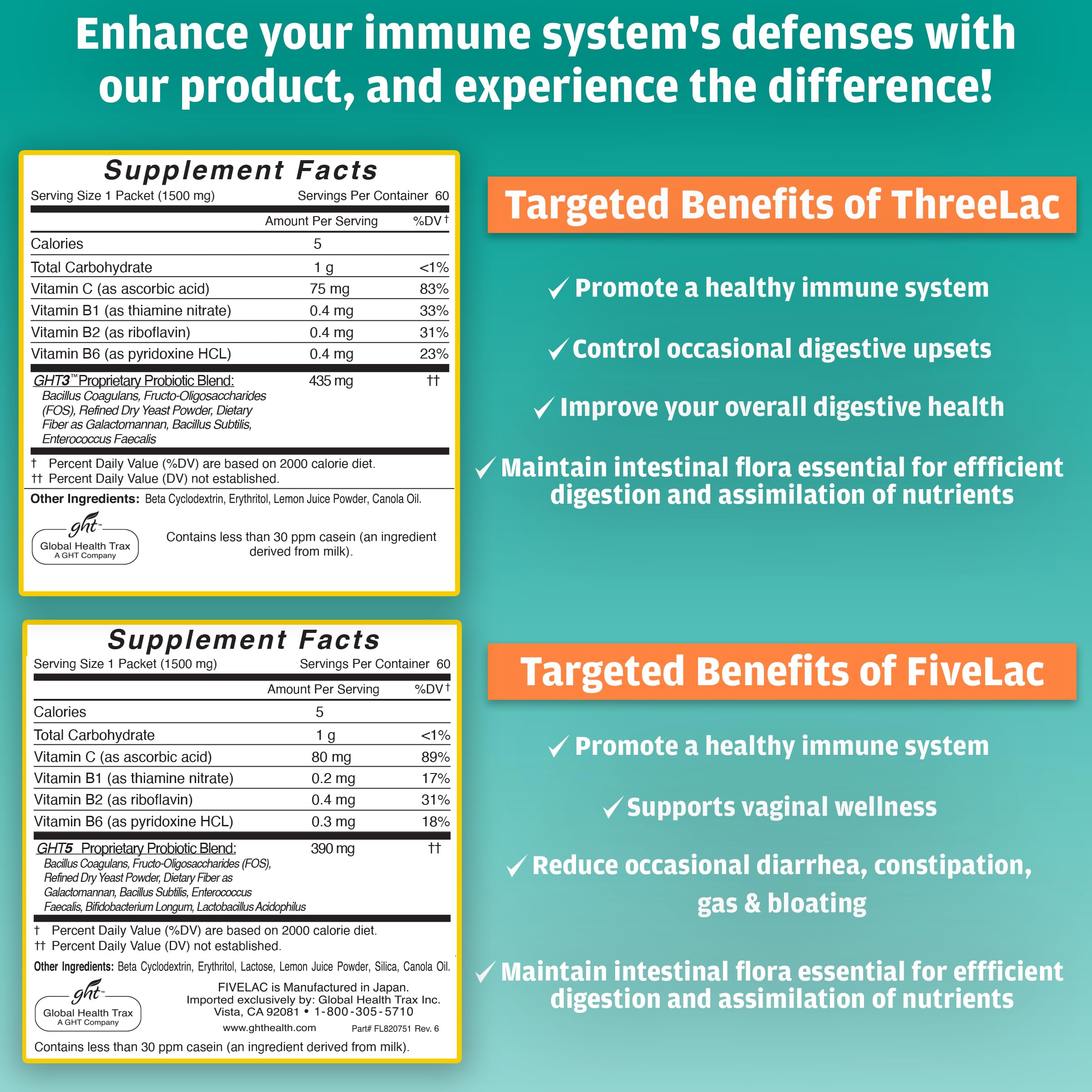 Global Health Trax GHT - FiveLac + Threelac Lemon Probiotic Powder Drink Mix, Probiotics for Women, Men, Kids, Smooth Digestive Support & Elimination, Relieves Constipation & Gas - 60 Packets, Non-GMO ght Global Health Trax Au supplements
