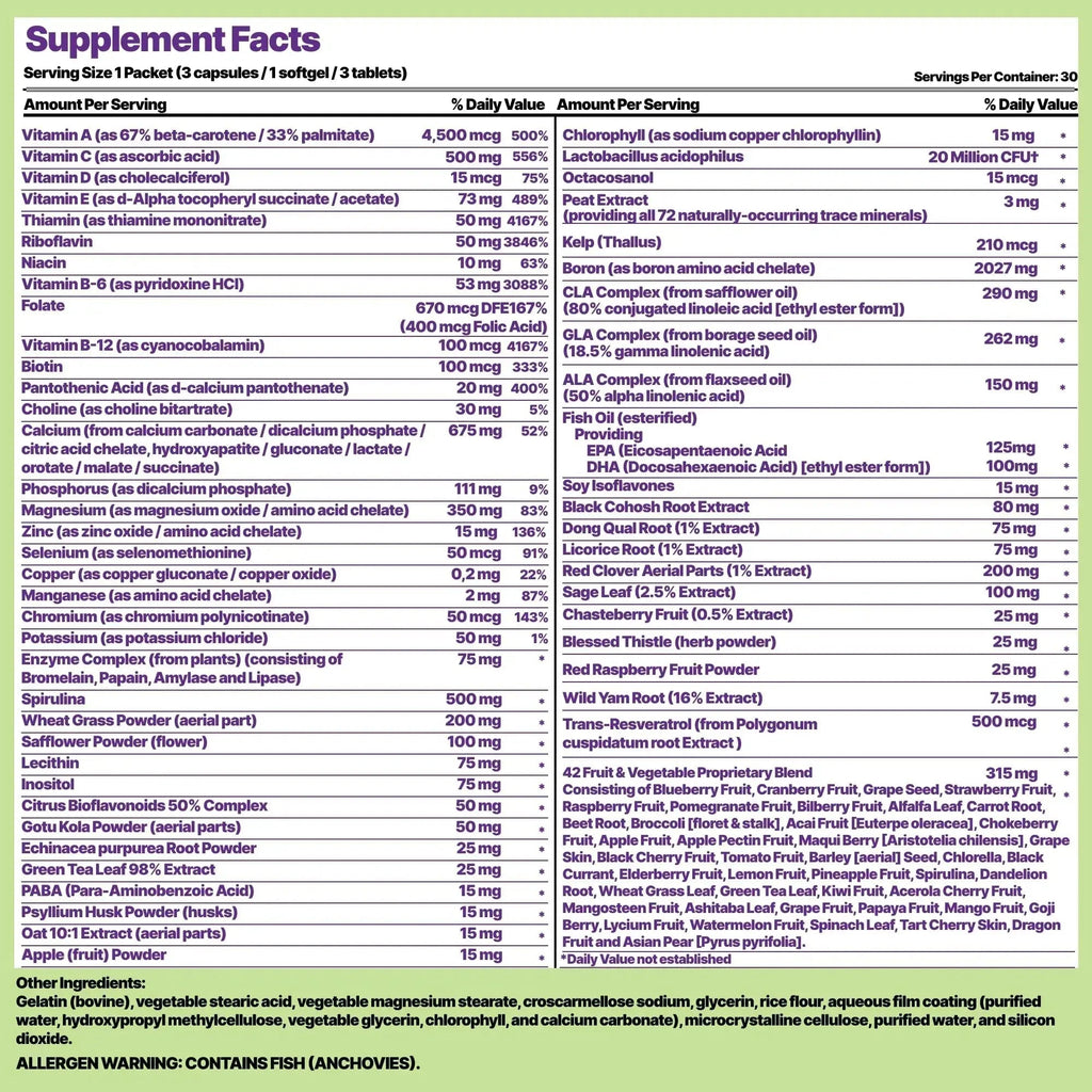 Nature’s Aid Women’s 7-30 Daily Multivitamin Packs for Energy, Focus & Performance Support | Natural Complete Vitamin Nature's Aid Holistic Wellness Au supplements