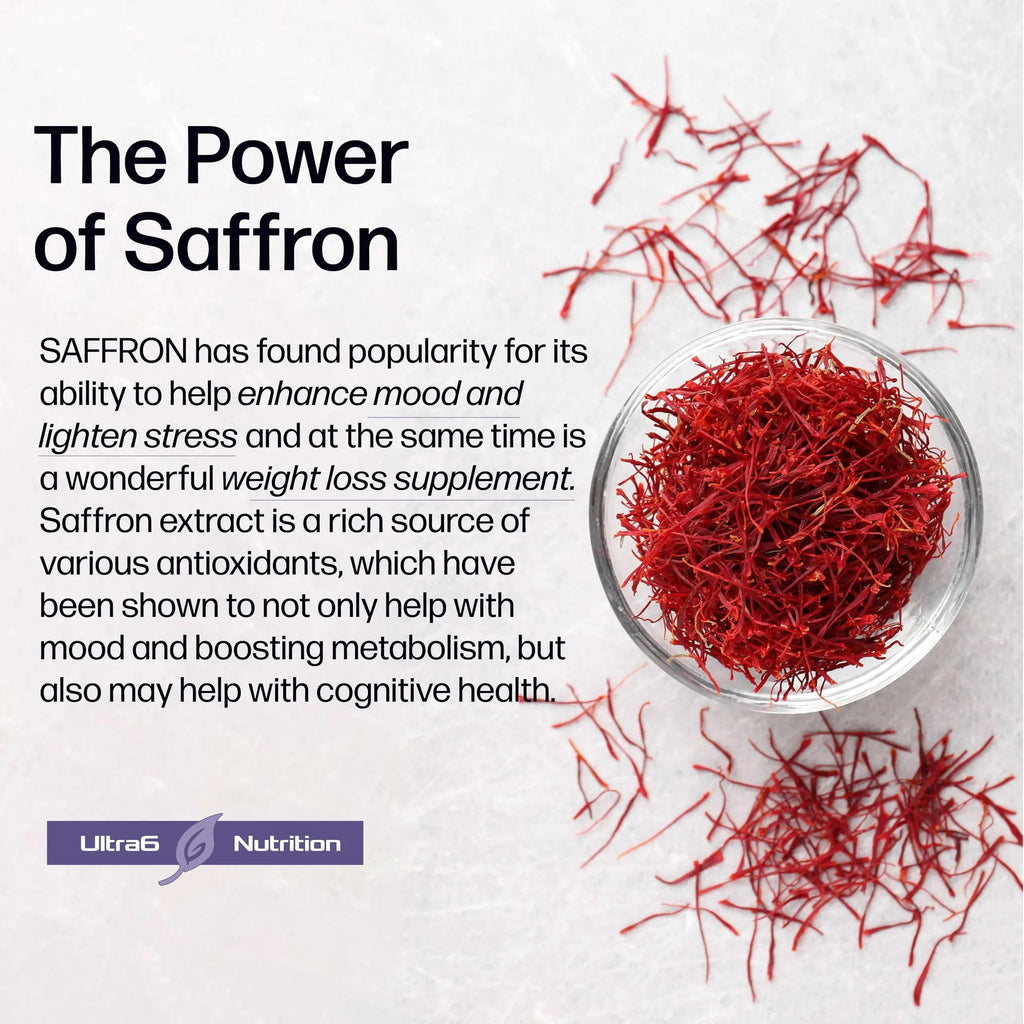 Pure Saffron Extract - Appetite Suppressant for Weight Loss Women & Men - Natural Hunger Ultra6 Nutrition Au supplements