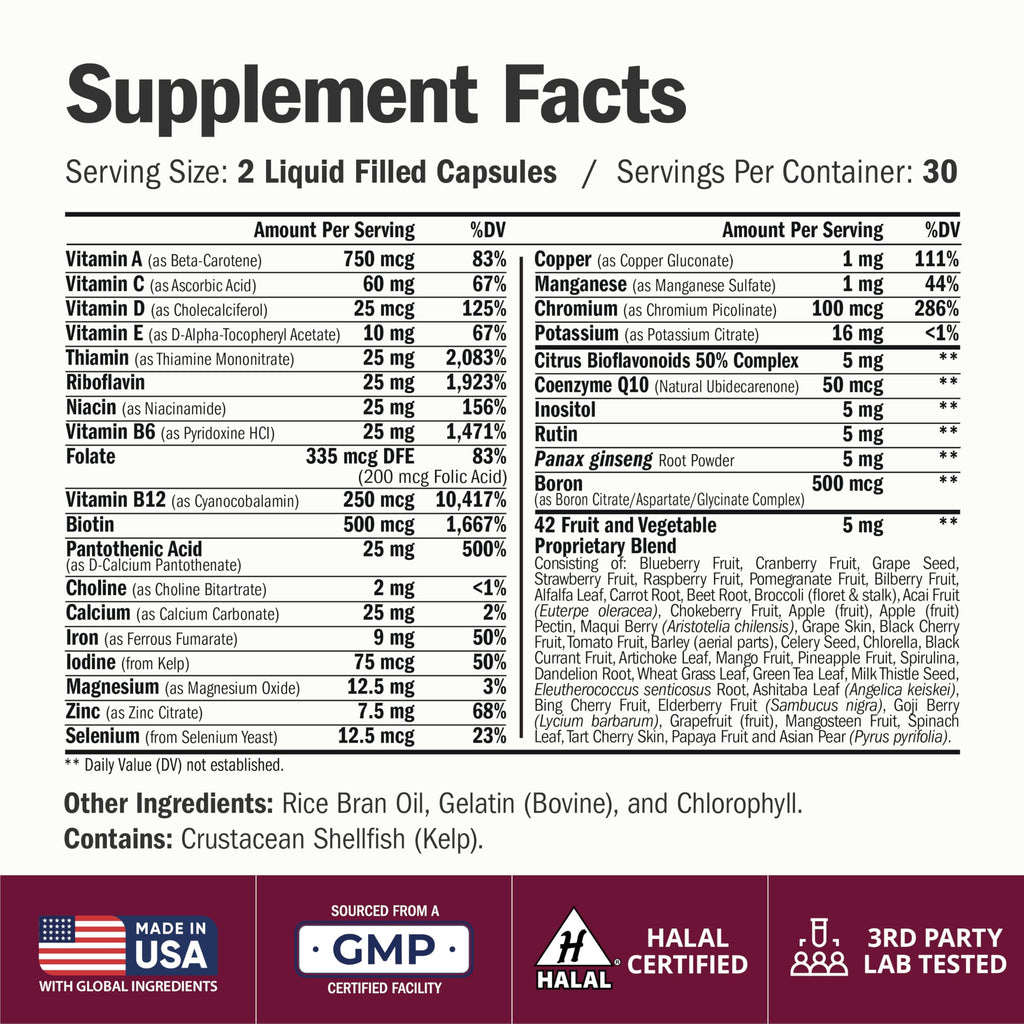 Multivitamin for Women with Vitamins and Minerals for Energy, Focus and Immune Health – Premium Daily Womens Multivitamins