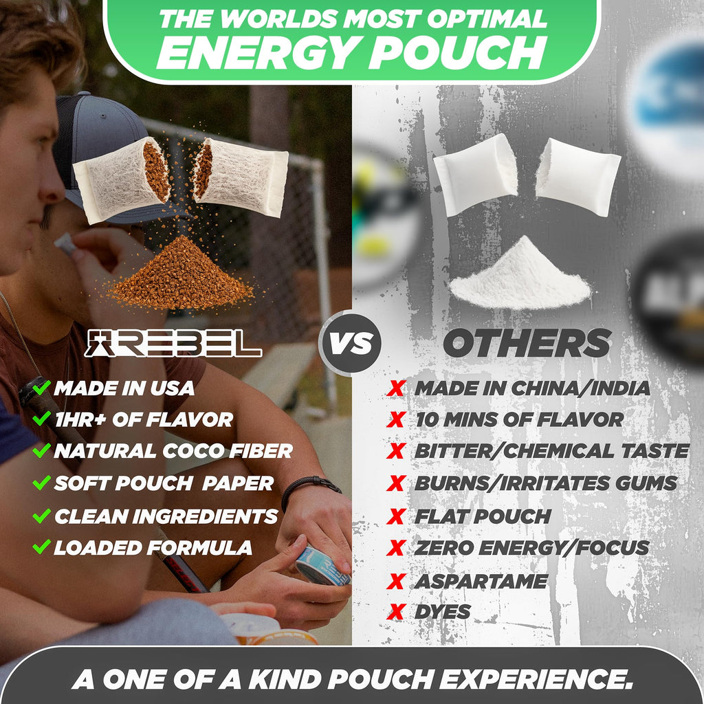 Rebel Nootropic Energy Caffeine Pouches (Cool Mint) • 100mg Caffeine • Alpha GPC • Huperzine A & Essential Vitamins • Sugar-Free • Coconut Fiber Technology • 15 Pouches Per Can (Pack of 4) Rebel Supplements Au supplements