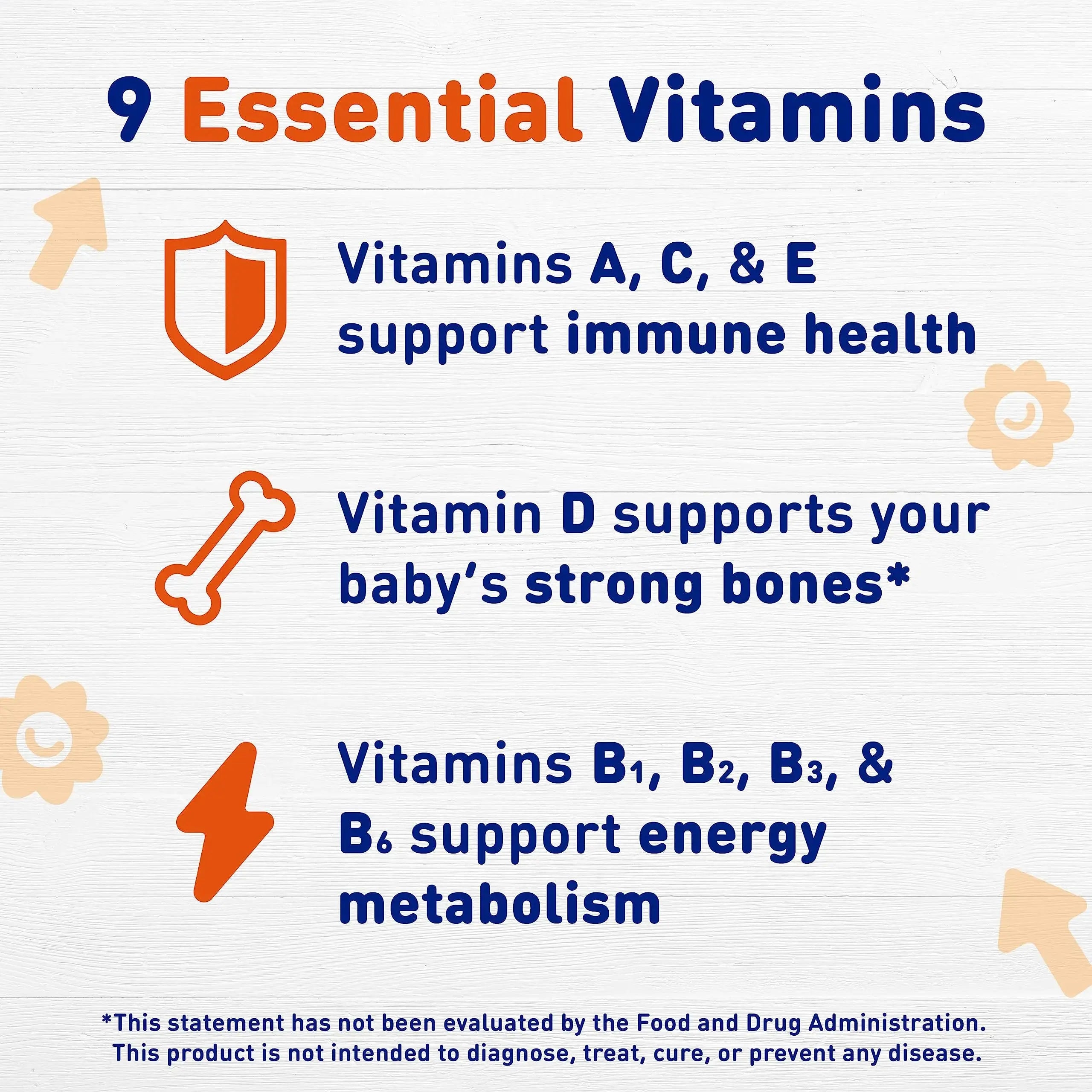 Enfamil Poly-Vi-Sol and Fer-in-Sol Iron Liquid Drop Multivitamin Supplements for Infants and Toddlers, 2x50 mL Dropper Bottle Enfamil Prenatals & Baby Vitamins Au supplements