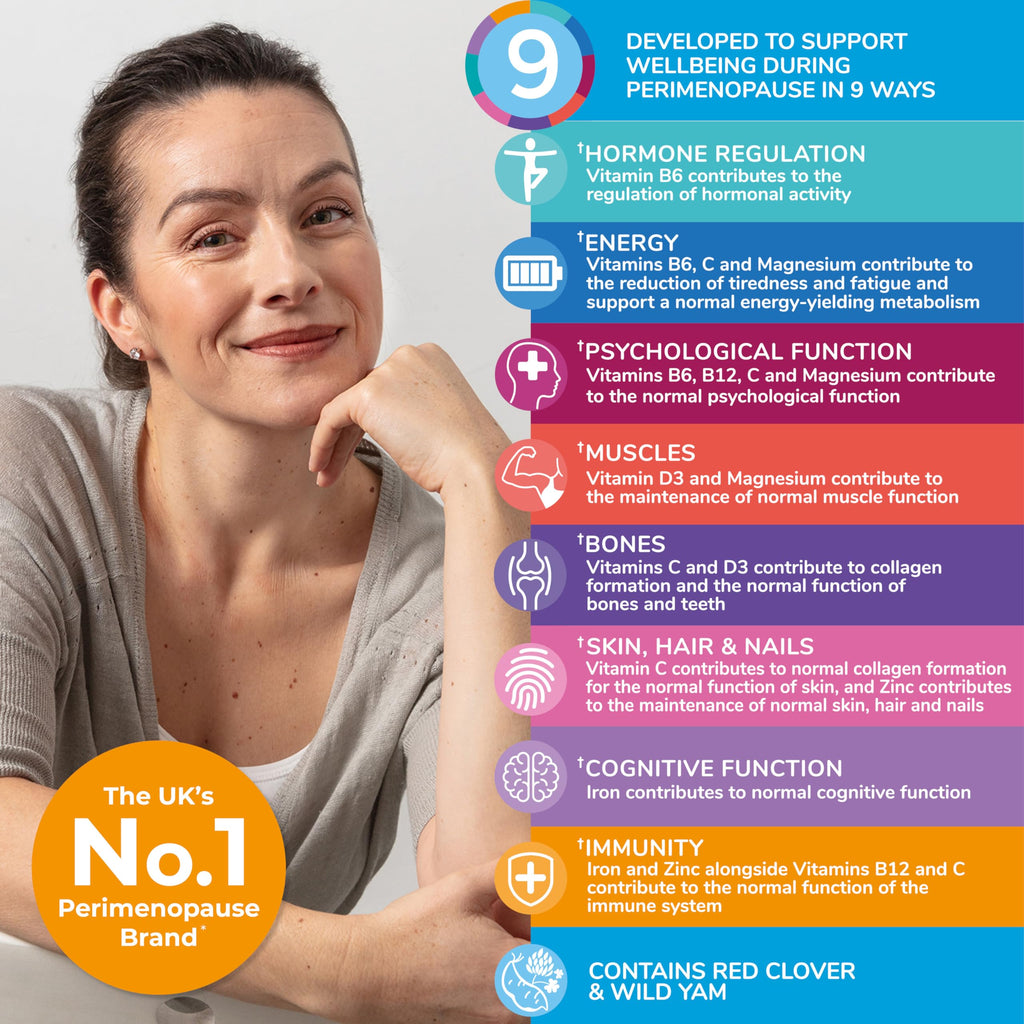 Health & Her Perimenopause & Mind+ - Multi-Nutrient and Cognitive Function Support Bundle (1-Month Supply) Health and Her Au supplements