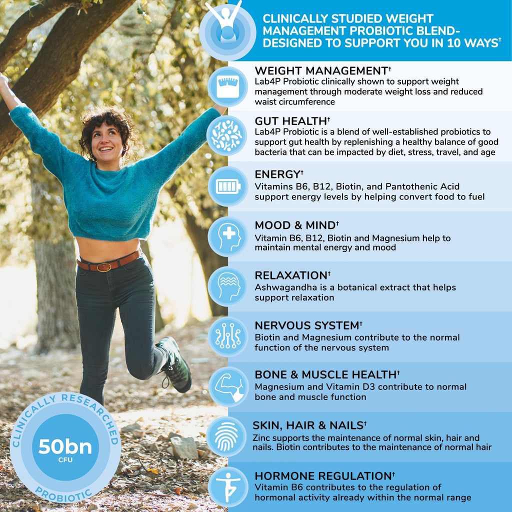 Health & Her Weight Management Probiotics for Women - Perimenopause & Menopause Supplement - Clinically Studied 50bn CFU Probiotics to Support Gut Health, Energy, Mood & Mind, Vegan (60 ct - 1 Month) Health and Her Au supplements