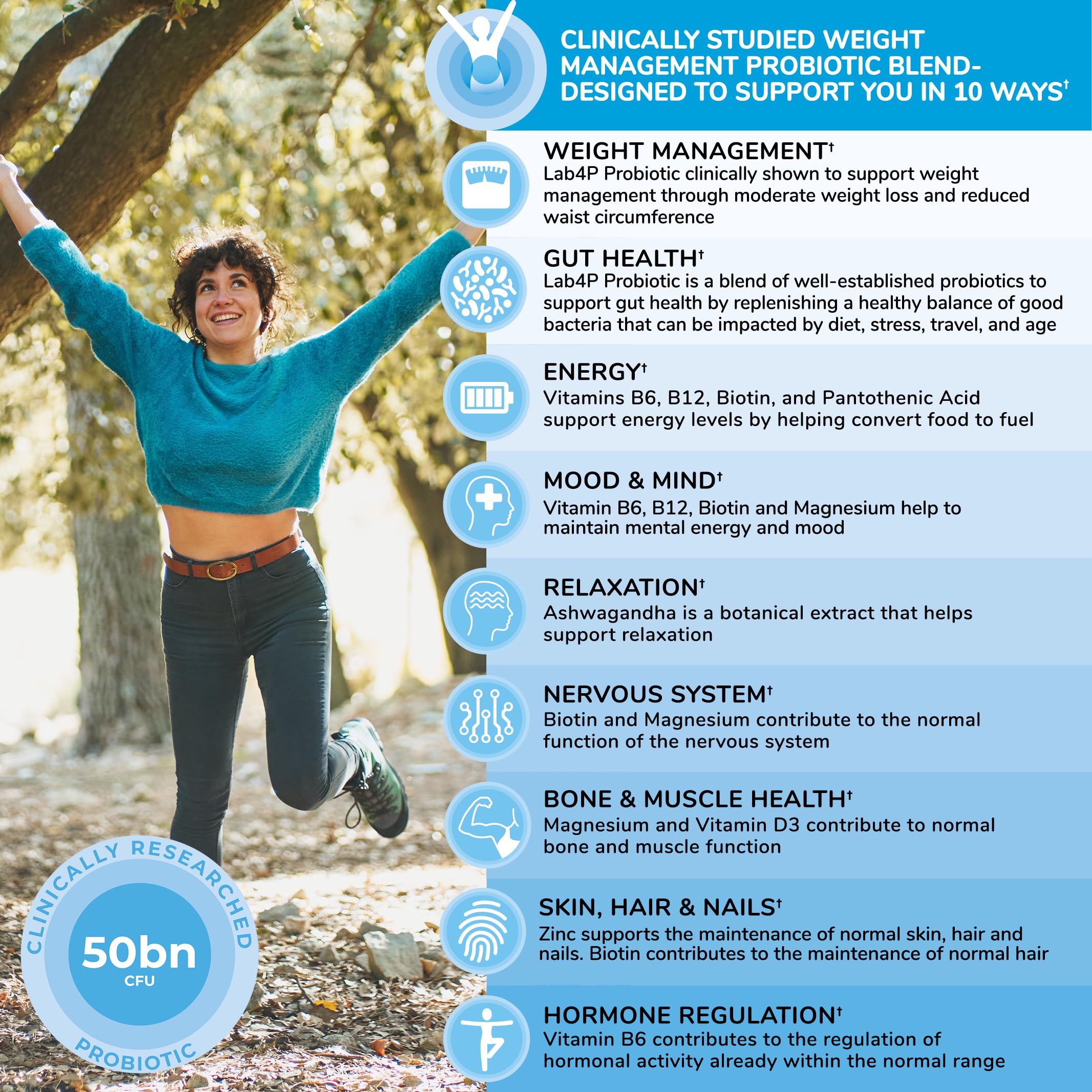 Health & Her Weight Management Probiotics for Women - Perimenopause & Menopause Supplement - Clinically Studied 50bn CFU Probiotics to Support Gut Health, Energy, Mood & Mind, Vegan (60 ct - 1 Month) Health and Her Au supplements