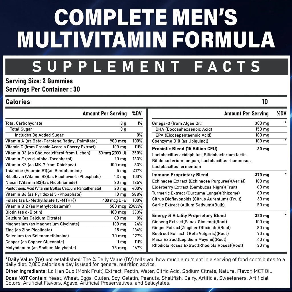 Methylated Multivitamin Gummies for Men - Mens Multivitanins Gummy with Vitamins A C D K E, Methylated Folate, B Complex Veyttisy Au supplements