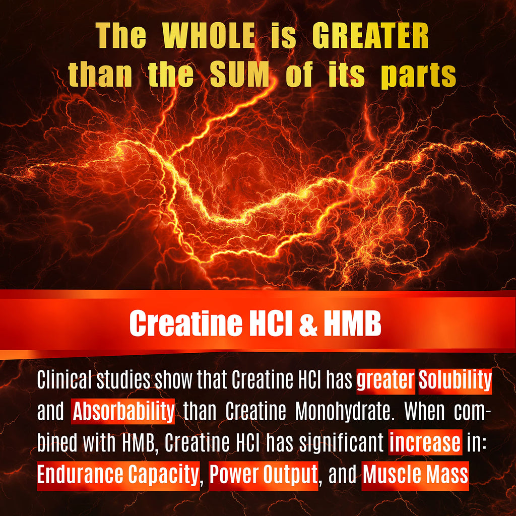Creatine HCL Capsules with HMB - Workout Supplement for Men & Women, Muscle Builder, Endurance, Strength, Superior to Monohydrate: Instantized for Max Absorption, No Load