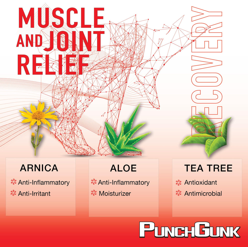 PunchGunk Muscle and Joint Relief Cream for Sore Muscles and Joints, Non Greasy, Naturally Advanced Lotion with Arnica, Aloe & Tea Tree 3.0oz PUNCHGUNK Au supplements