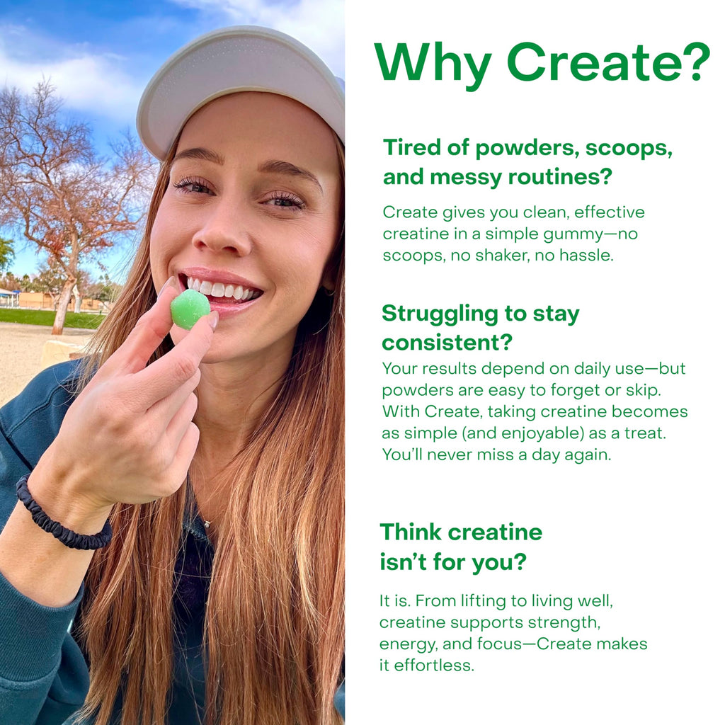 Create Creatine Monohydrate Gummies for Men & Women, Boost Focus, Strength, and Endurance, Anti-Melting Formula, Vegan, Gluten-Free, Non-GMO, 1.5g of Creatine per Gummy (Sour Green Apple) Create Au supplements