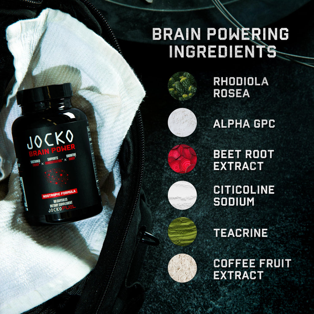 Jocko Fuel Brain Power - Nootropic Dietary Supplements for Memory & Focus wiht L Theanine, L Carnitine- Energy & Focus Supplement (90 Capsules) Jocko Fuel Au supplements