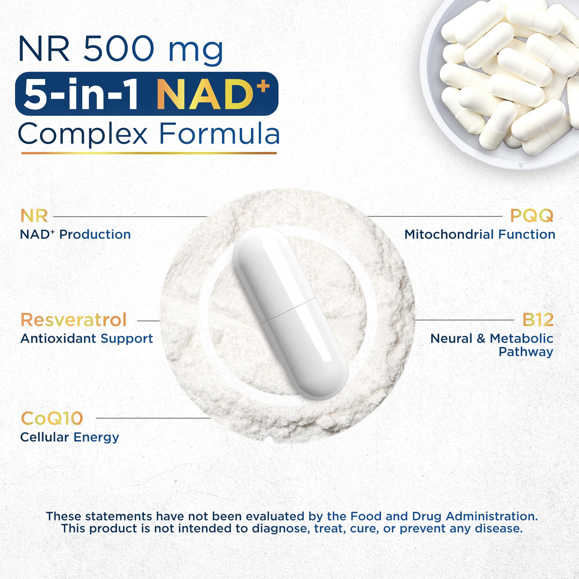 Anyglory NAD+ Supplement with 500mg NR, Resveratrol, CoQ10, PQQ- 5-in-1 NAD Formula |NMN Supplement Alternative|NAD Resveratrol Support Cellular Energy & Healthy Aging-Made in USA-60 Capsules Anyglory Au supplements