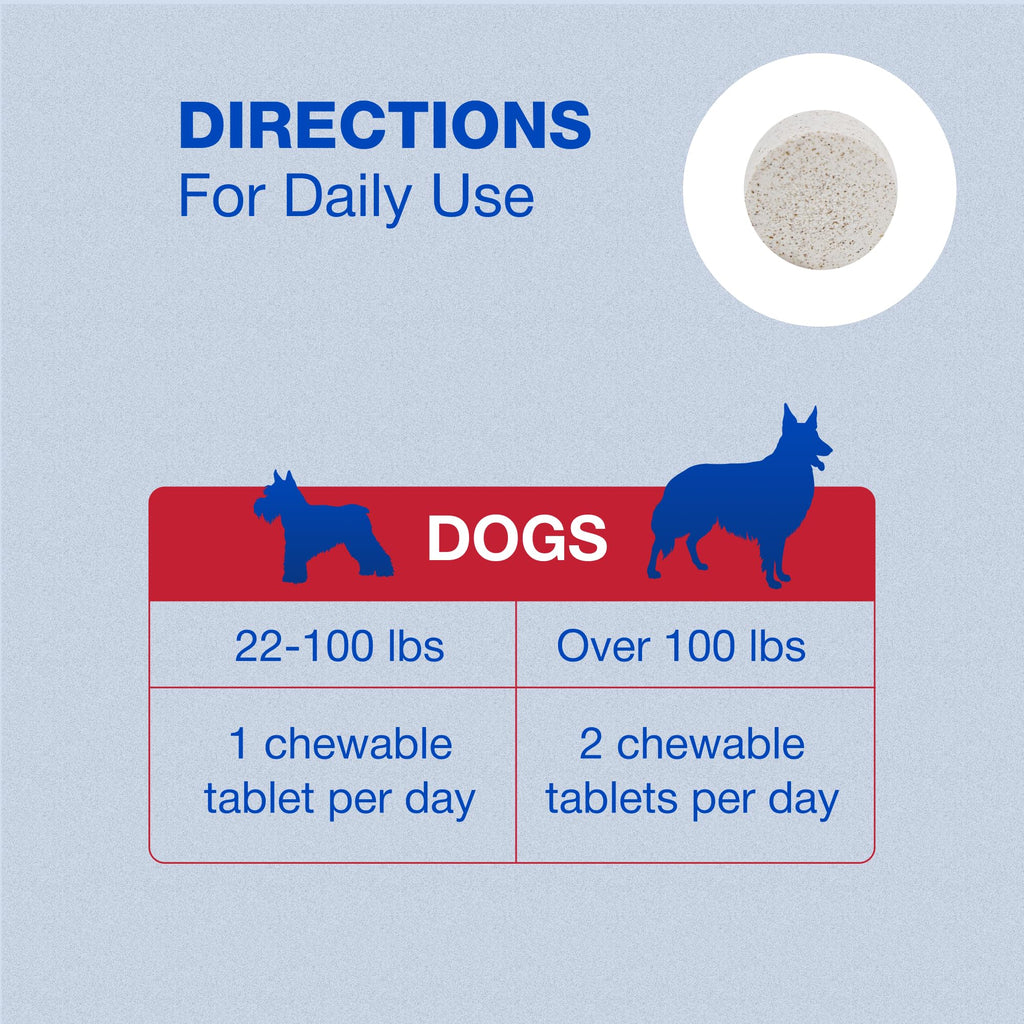 Nutramax Cobalequin B12 for Dogs, Oral Cobalamin Supplement with Folate, Vitamin B12 for Dogs Over 22 lbs., Supports GI Health, Chewable Tablets, 45 Count