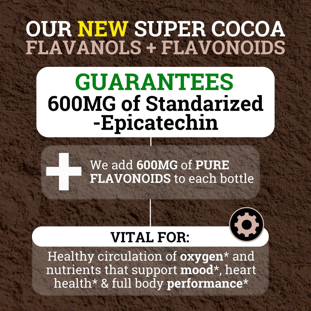 Black Forest High Flavanol Cocoa Powder (1200mg Flavanols & Flavonoids Supplements)10X More Flavanols (Epicatechin) Than Cocoa & 600mg of Epicatechin Supplement