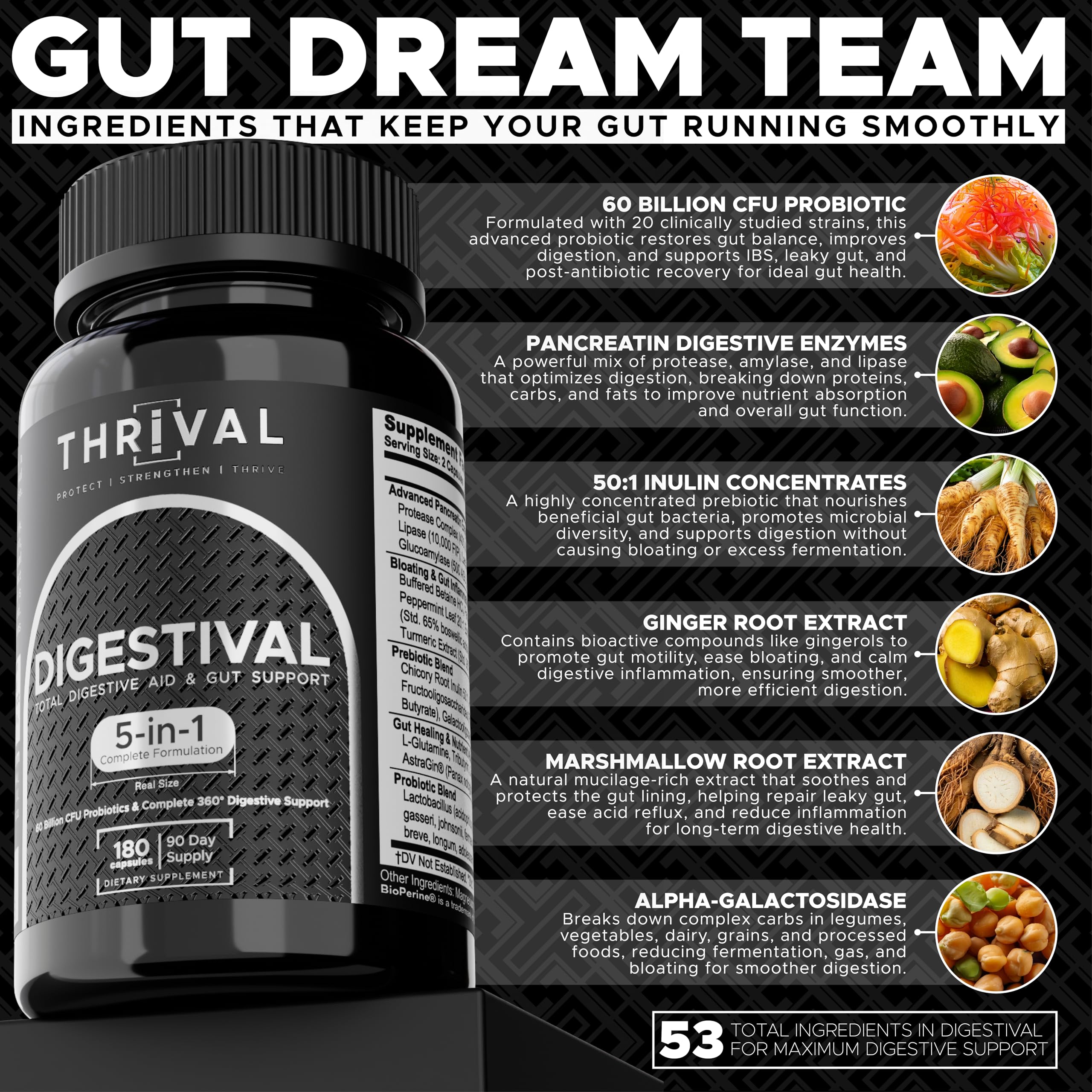 DIGESTIVAL 5-in-1 Gut Health Formula: Probiotics, Prebiotics, Enzymes, Gut Healing & Bloat Relief with 53 Ingredients, 60 Billion CFU, and Advanced Support for IBS,