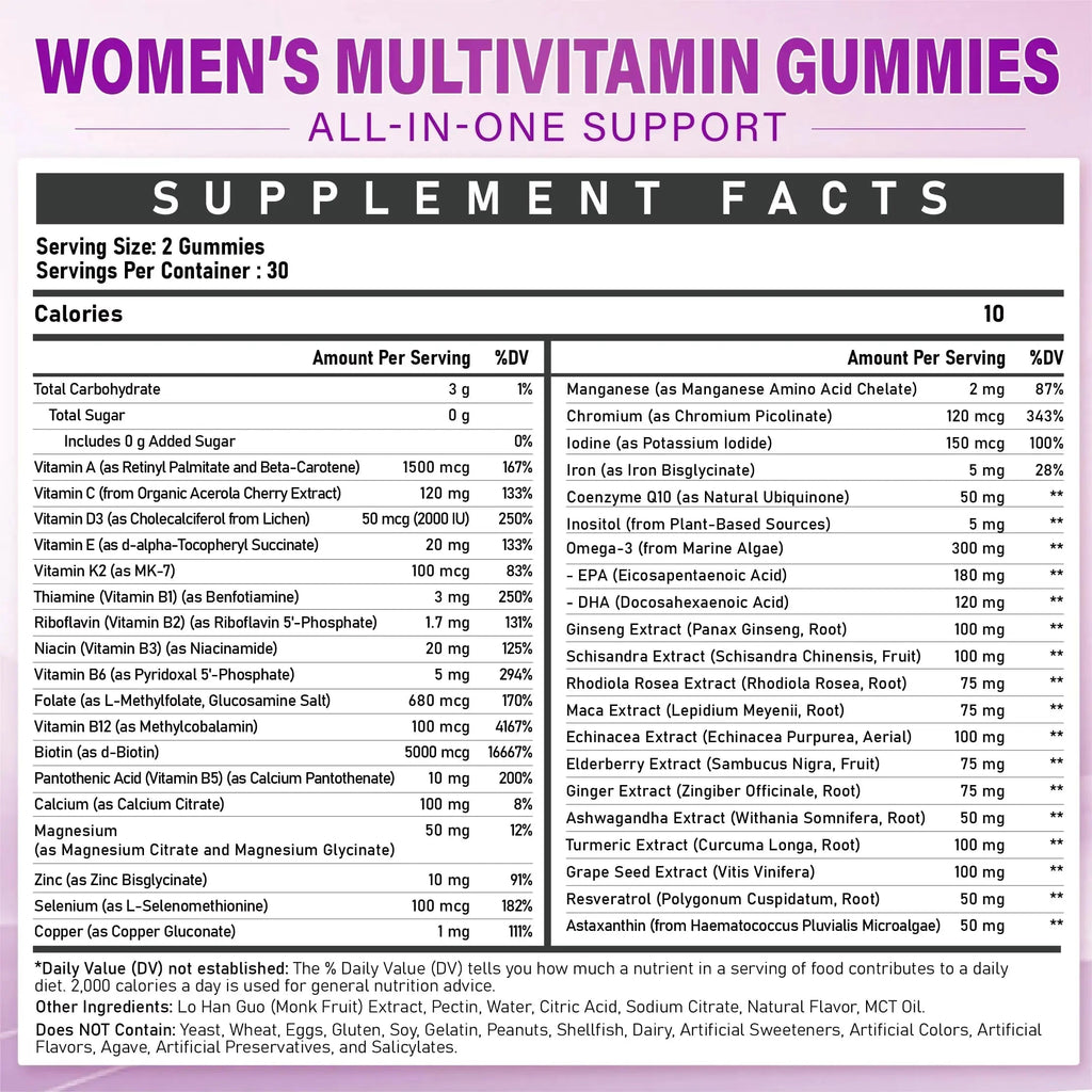 Veyttisy Methylated Multivitamin Gummy for Women - Womens Multivitamin Gummies with Vitamins A C D E, Methylated Folate, Biotin, B Complex Veyttisy Au supplements