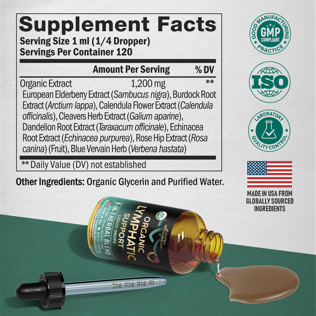 USDA Organic Lymphatic Drainage Supplement - Echinacea | Elderberry | Dandelion | Rosehip | Cleavers | Calendula | Burdock - Made in USA - Lymph System Drops