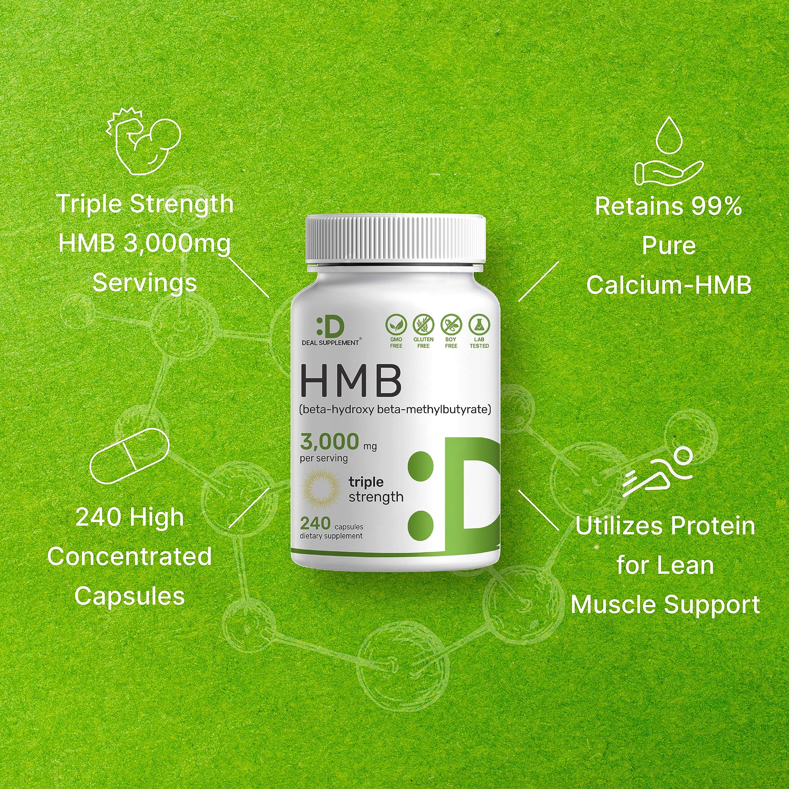 Ultra Strength HMB Supplements 3,000mg Per Serving, 240 Capsules | Third Party Tested | Supports Muscle Growth, Retention