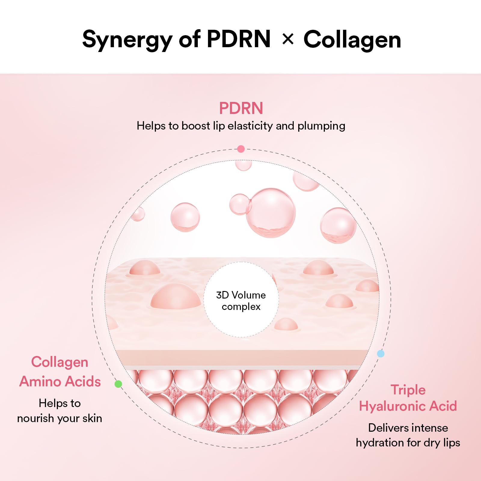 Abib PDRN Collagen Lip Mask Glazed Jelly 0.38 fl oz | Korean Lip Butter Balm Overnight Sleeping Mask Hydrating Care Moisturizer Treatment for Flakey, Dry Lips - TrustMedUSA