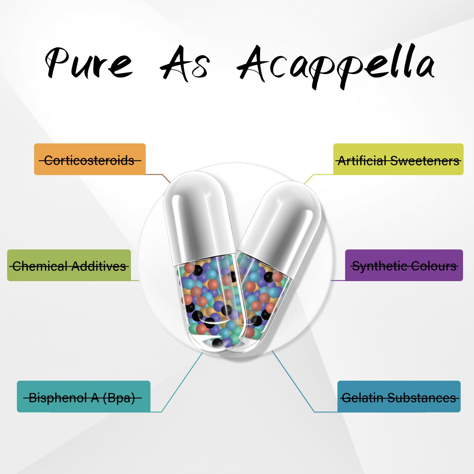 ACAPPELLA N-Acetyl Cysteine Vitamin D3 K2 Zinc Quercetin Sarracenia Purpurea NAC Supplement with Elderberry Holy Basil Bee Propolis Bromelain L-Lysin for Men & Women (1) - TrustMedUSA