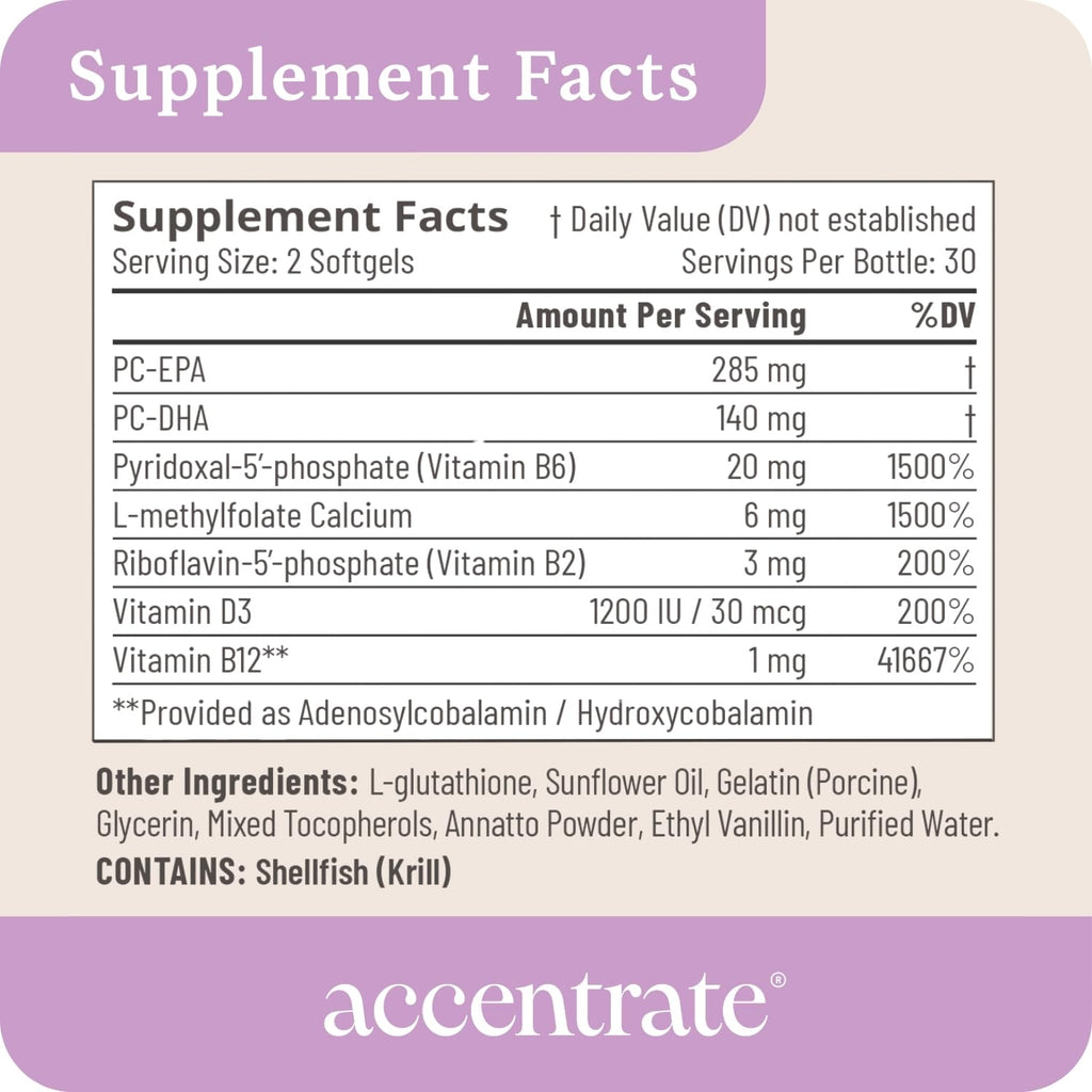 Accentrate110 - Focus Supplement - Methylated Vitamin B Complex with Omega 3 Fatty Acid Supplement - L-Methylfolate, Vitamin B12, P-5-P, Riboflavin, VIT D, – 60 Softgels (1 Month Supply) - TrustMedUSA