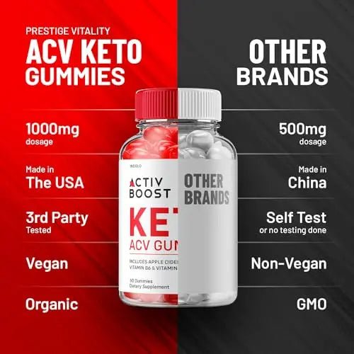 Activ Boost Keto ACV Gummies Advanced Weight Loss, Activ Boost Keto Plus ACV - TrustMedUSA