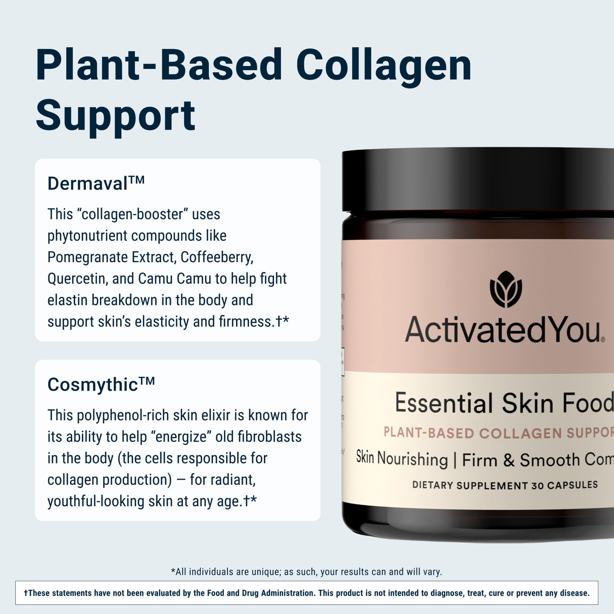 ACTIVATEDYOU Essential Skin Food, Advanced Skincare Collagen Elastin Support Supplement for Aging Skin, Helps Improve Appearance of Face Texture, Sagging w/Dermaval, Vitamin C (30 Count (Pack of 3)) - TrustMedUSA