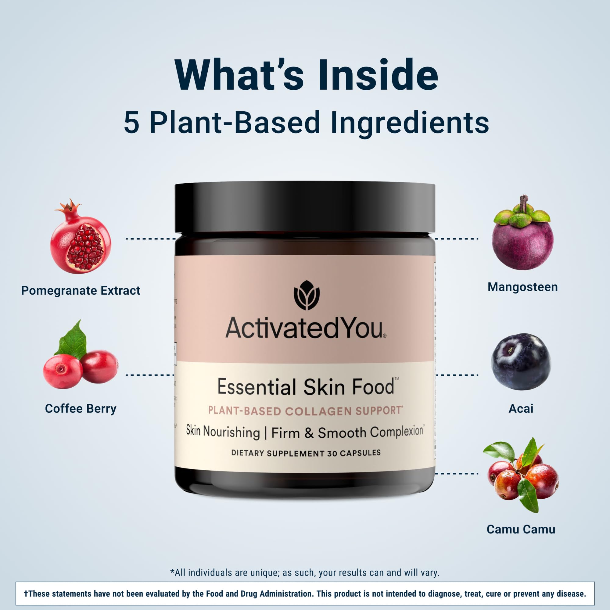 ACTIVATEDYOU Essential Skin Food, Advanced Skincare Collagen Elastin Support Supplement for Aging Skin, Helps Improve Appearance of Face Texture, Sagging w/Dermaval, Vitamin C (30 Count (Pack of 3)) - TrustMedUSA