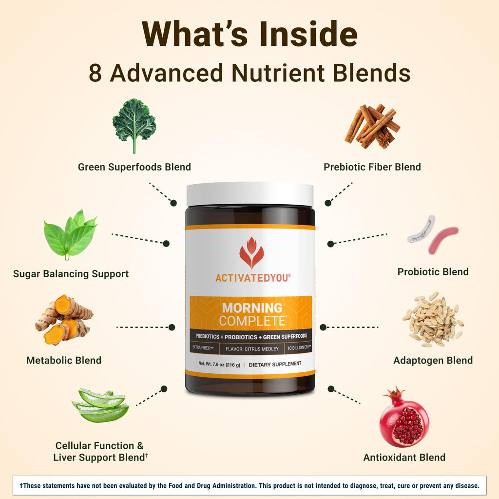 ACTIVATEDYOU Morning Complete Daily Wellness Greens Superfood Drink Mix for Gut Health w/Prebiotics, Probiotics, Antioxidants, Green Superfoods - TrustMedUSA