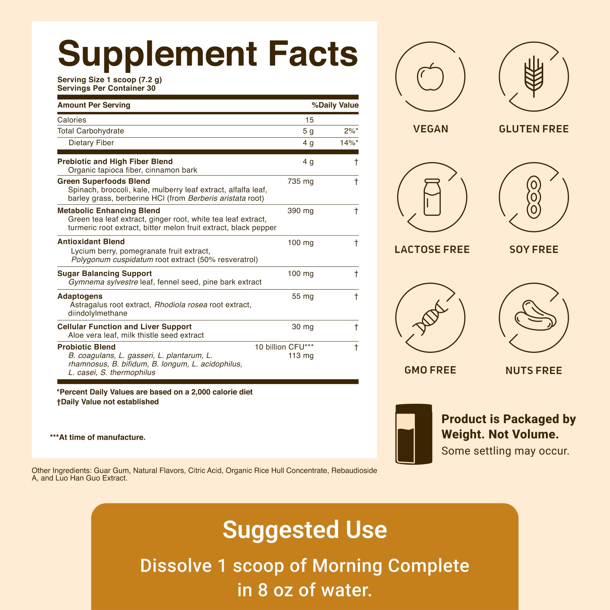 ACTIVATEDYOU Morning Complete Daily Wellness Greens Superfood Drink Mix for Gut Health w/Prebiotics, Probiotics, Antioxidants, Green Superfoods - TrustMedUSA