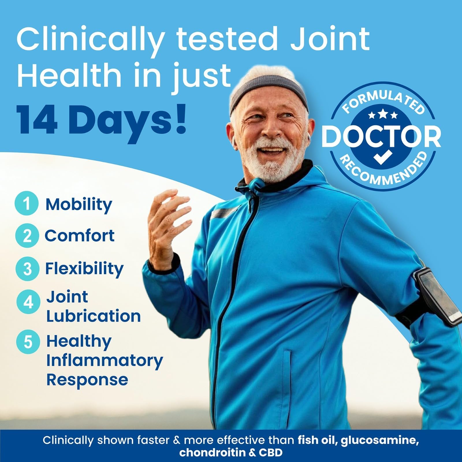 ACTIVE AGAIN Hope Science Joint & Muscle – 90 Softgels | Supports Joint Comfort, Flexibility & Mobility | Muscle & Back Support | Made in USA - TrustMedUSA