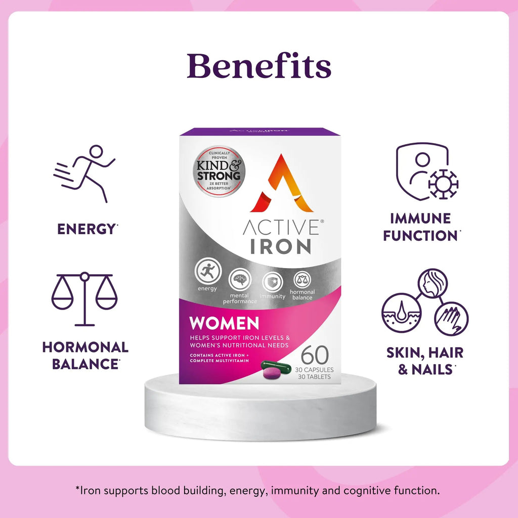 Active Iron Supplement 25mg + Multivitamin for Women – Clinically Proven to Increase Energy & Reduce Tiredness – Gentle - TrustMedUSA