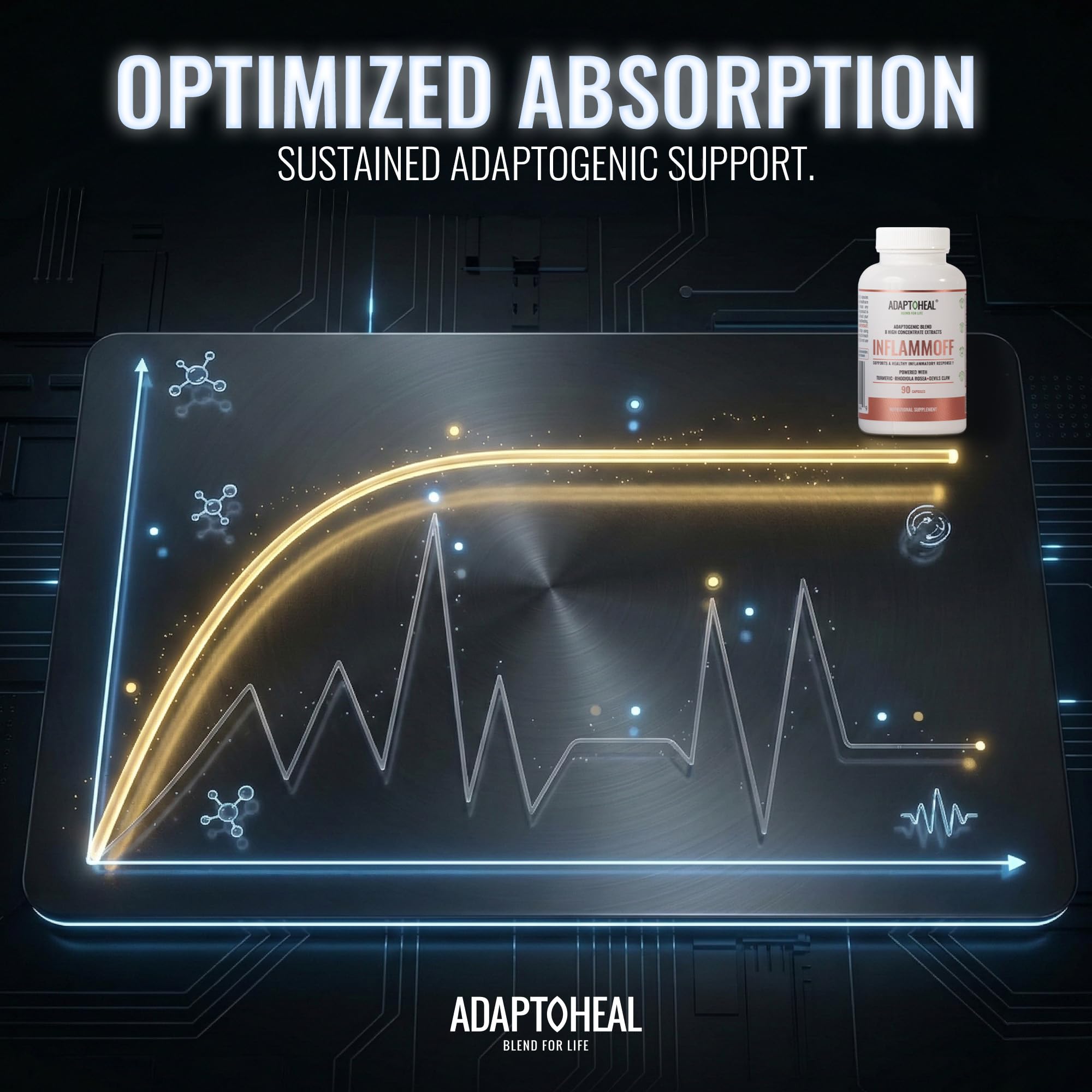 ADAPTOHEAL Inflammoff - Adaptogenic Supplement Designed to Support Joint, Muscle and Tissue Inflammation Naturally, 8 Highly Concentrated extracts with Turmeric and Rhodiola rosea (90 Capsules) - TrustMedUSA