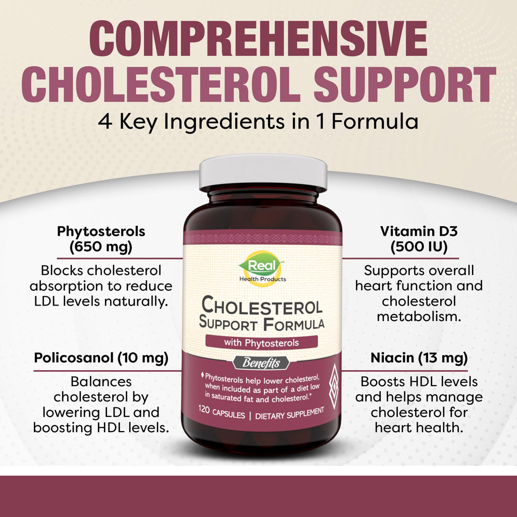 Advanced Cholesterol Health Complex with Plant Sterols. Cholesterol & Lipid Support Supplement for Healthy Heart & Cholesterol Levels for Men & Women. 120 Capsules - TrustMedUSA