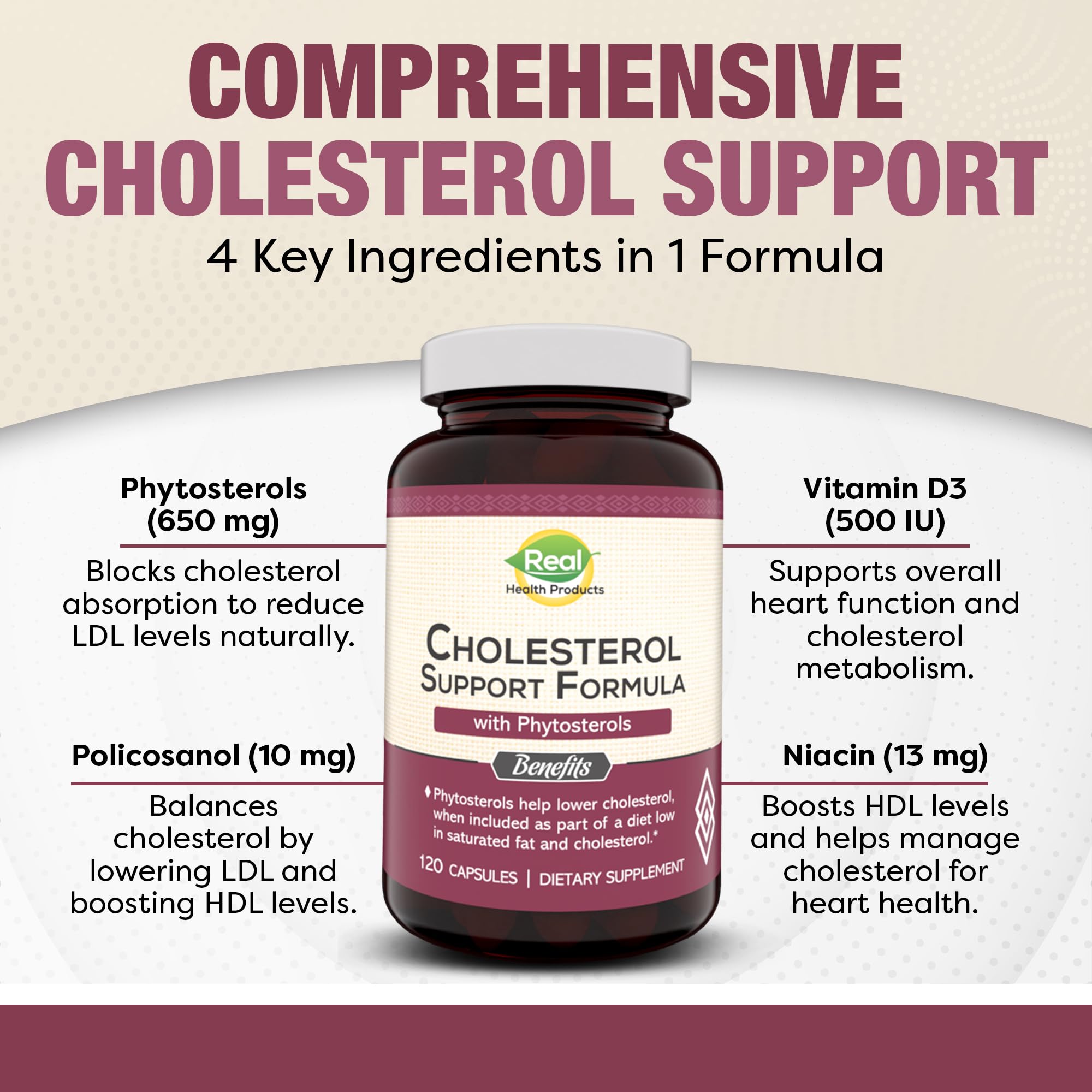 Advanced Cholesterol Health Complex with Plant Sterols. Cholesterol & Lipid Support Supplement for Healthy Heart & Cholesterol Levels for Men & Women. 120 Capsules - TrustMedUSA