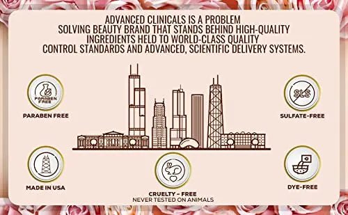 Advanced Clinicals Bulgarian Rose Anti Aging Vitamin E Moisturizer Body Lotion & Face - TrustMedUSA