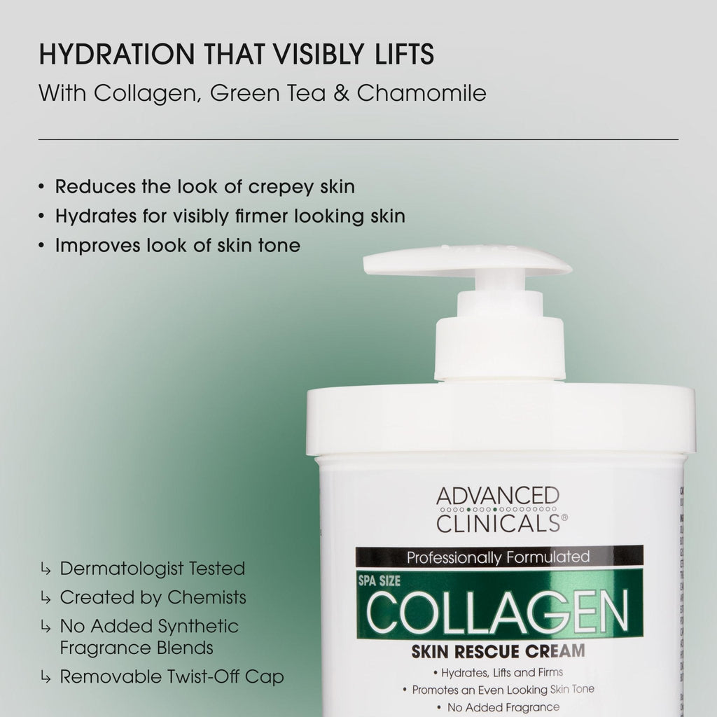 Advanced Clinicals Collagen Cream Body Lotion & Face Moisturizer W/Vitamin E | Skincare Moisturizing Collagen Lotion For Women, Men, Hand, & Neck Improves Look Of Crepey Skin & Uneven Dry Skin, 2pc - Maple Wellness Supplements