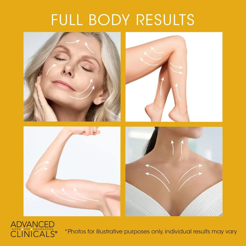 Advanced Clinicals Retinol Body Butter Lotion Moisturizer Face Lotion & Body Cream - TrustMedUSA