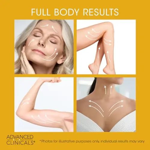 Advanced Clinicals Retinol Cream. Value Set- Two spa size 16oz bottles with pump - TrustMedUSA
