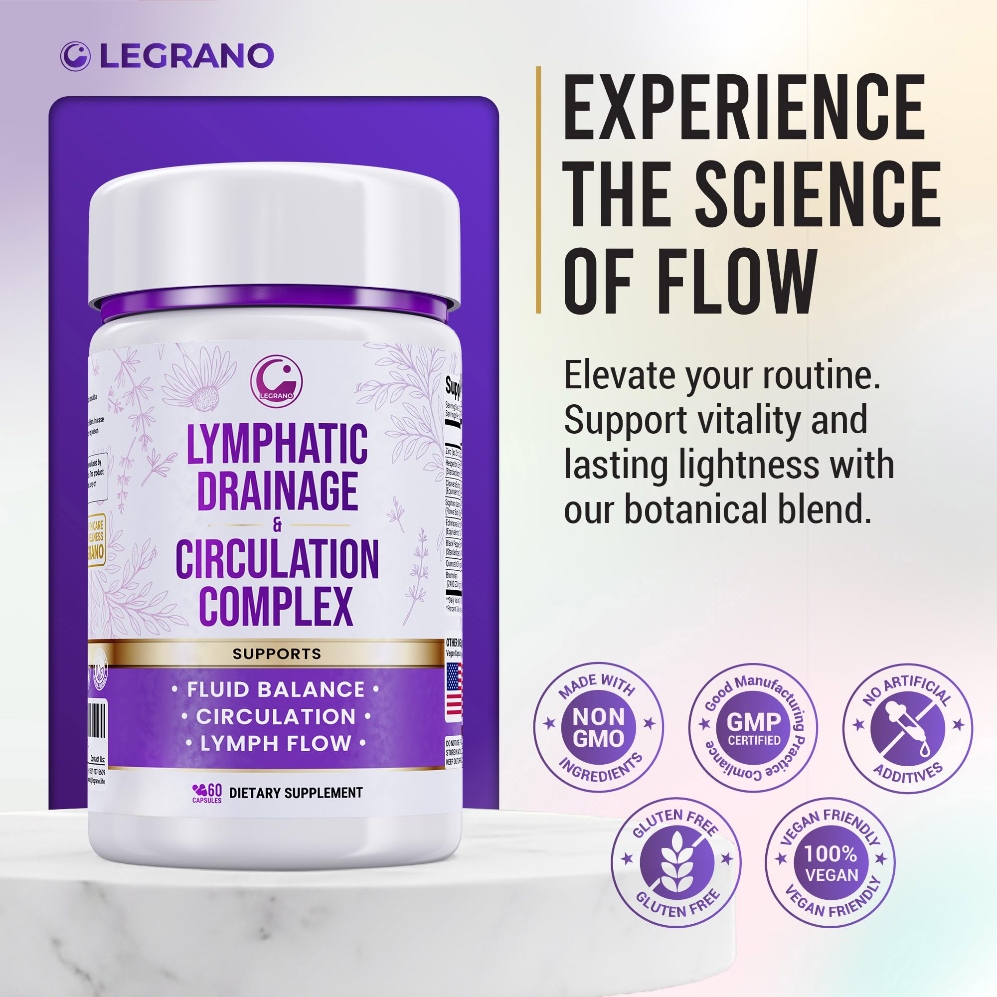 Advanced Lymphatic Drainage Supplements – Lymphatic Cleanse & Lymph System Support with Hesperidin, Rutin, Quercetin with Bromelain – Herbal Lymphatic Support Formula – 60 Capsules - TrustMedUSA