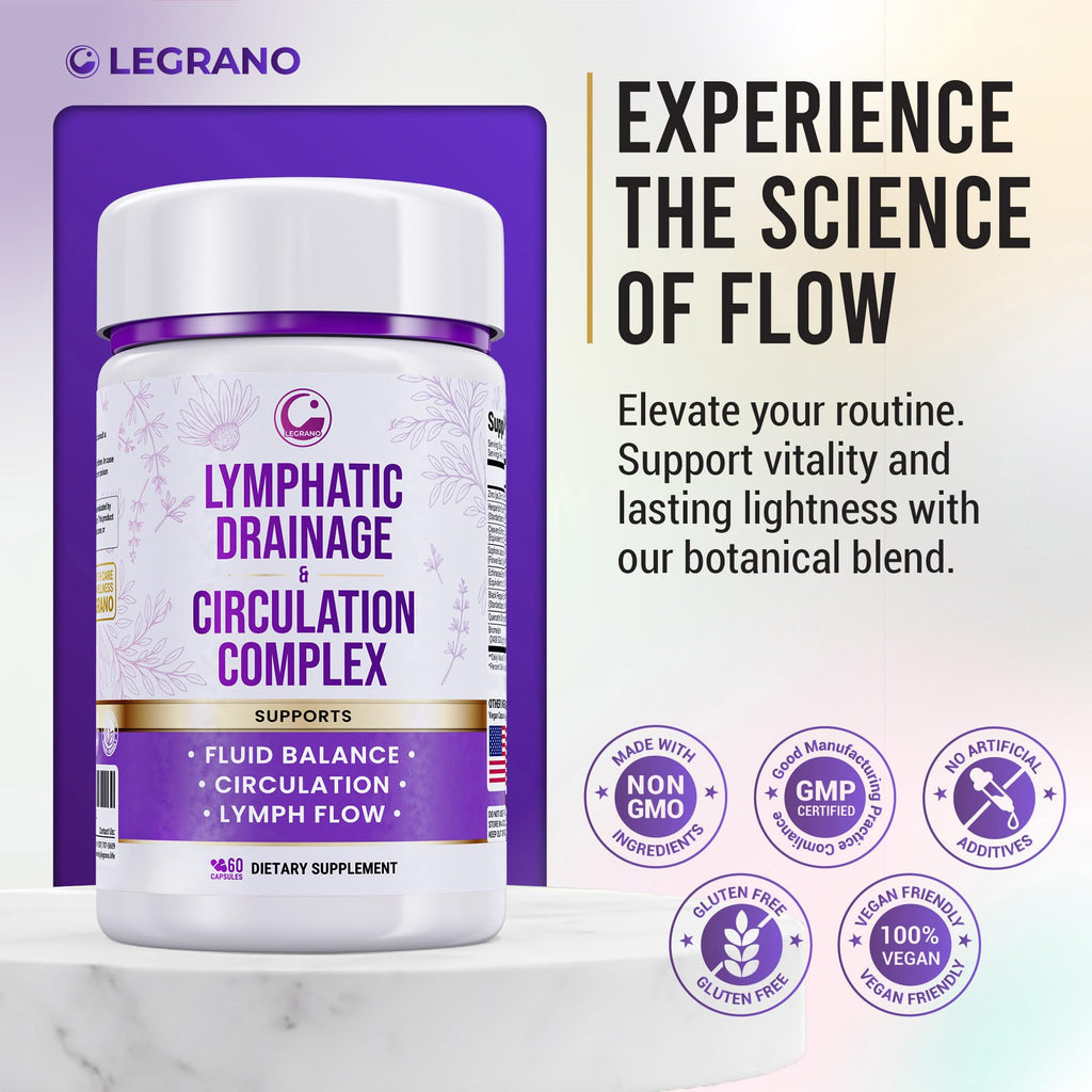 Advanced Lymphatic Drainage Supplements – Lymphatic Cleanse & Lymph System Support with Hesperidin, Rutin, Quercetin with Bromelain – Herbal Lymphatic Support Formula – 60 Capsules - Maple Wellness Supplements