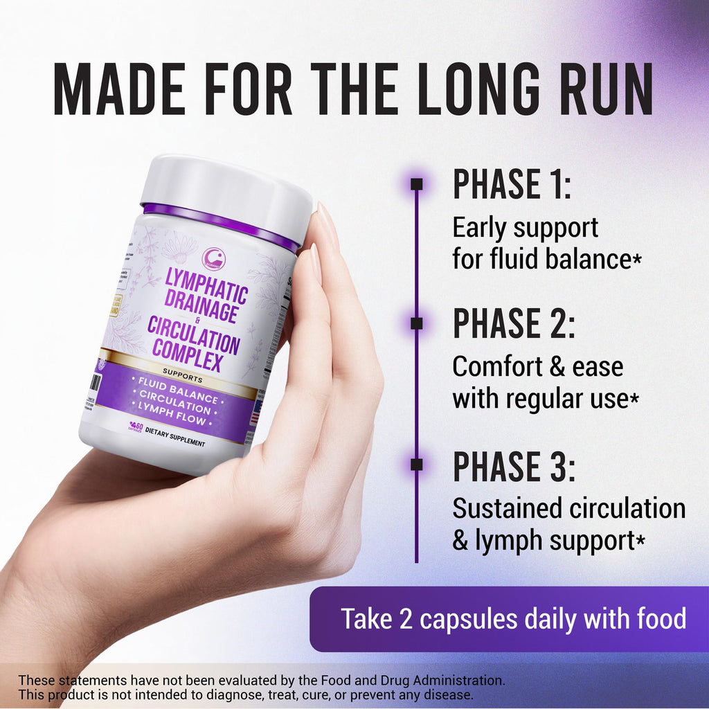 Advanced Lymphatic Drainage Supplements – Lymphatic Cleanse & Lymph System Support with Hesperidin, Rutin, Quercetin with Bromelain – Herbal Lymphatic Support Formula – 60 Capsules - TrustMedUSA