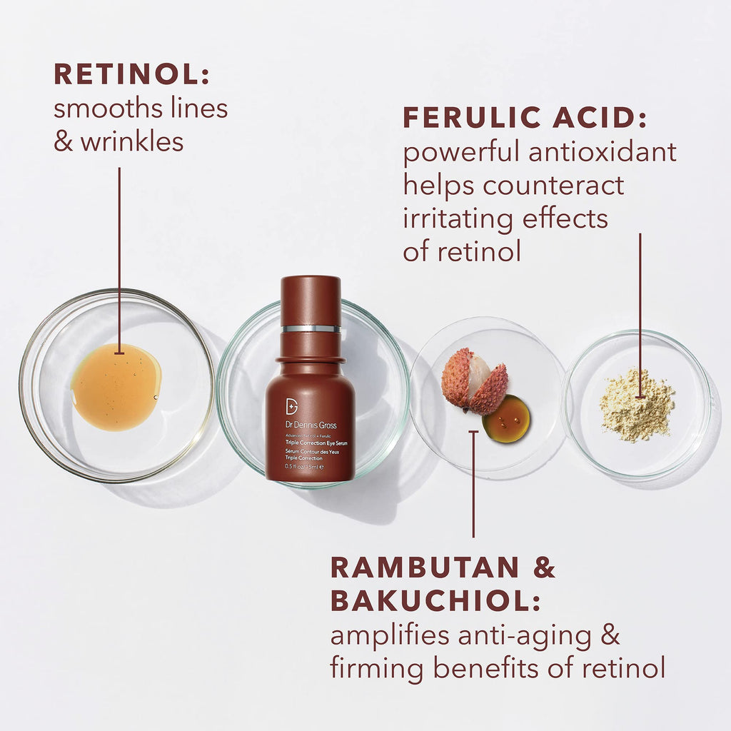 Advanced Retinol + Ferulic Triple Correction Eye Serum -15ml/0.5oz - Maple Wellness Supplements