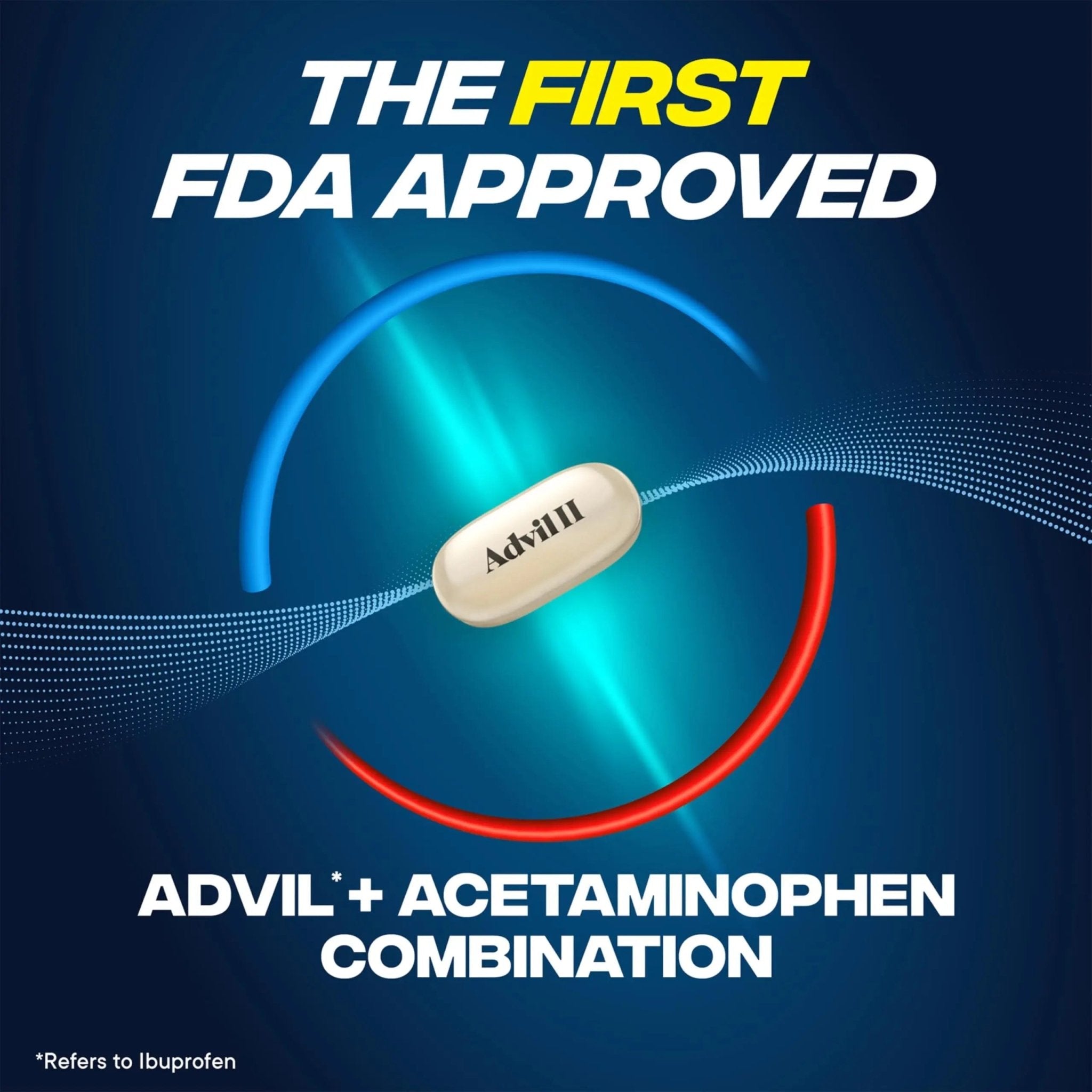 Advil Dual Action Coated Caplets with Acetaminophen, 250 Mg Ibuprofen and 500 Mg Acetaminophen Per Dose (2 Dose Equivalent) for 8 Hour Pain Relief - 72 Count - TrustMedUSA